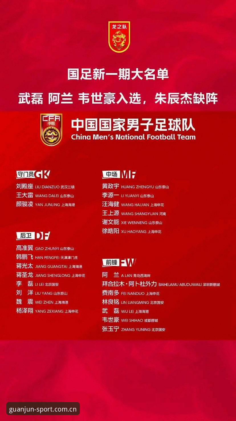 足协第三批禁足名单深度解读：从冠军体育平台看中国足球反腐实用知识