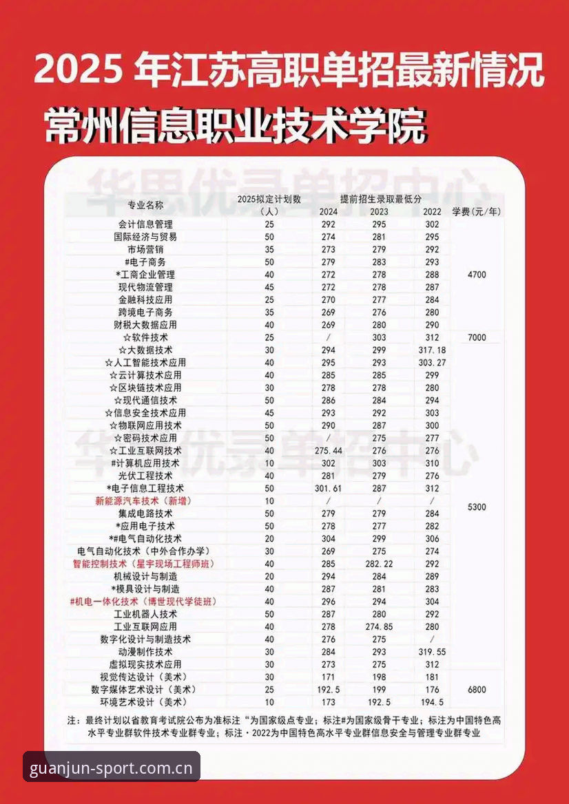 冠军体育注册入口常见问题全面解析：从技术视角看2025版平台升级
